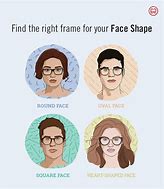 Image result for Round Eyeglasses Frames