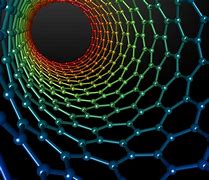 Image result for Nanotechnology HD Images