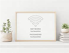 Image result for Printable Wifi Password Display