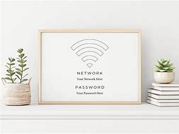 Image result for Wi-Fi Password Sign Circle Printable
