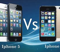Image result for iPhone 5S 5 Sizes