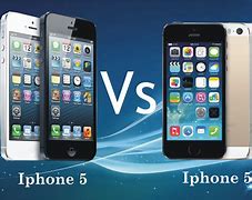 Image result for iPhone 5S to iPhone Size