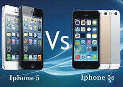 Image result for 5S Phone Dimention