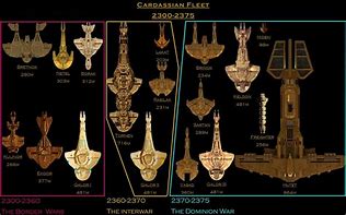 Image result for Star Trek Cardassian Ships