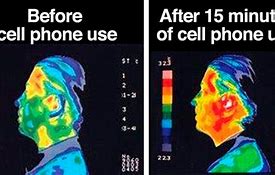 Image result for Cell Phone Radiation Waves