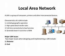 Image result for Local Area