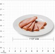 Image result for What Does 2 Ounces of Meat Look Like