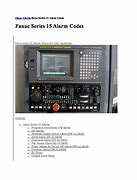 Image result for Fanuc 18I Drive Alarm 15