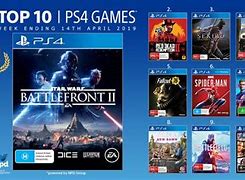 Image result for PS4 Free Demo Games