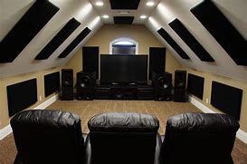 Image result for TV Ceiling Man Cave