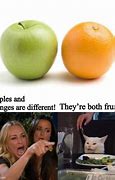 Image result for Compare Oranges to Apple's Dark Humor