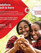 Image result for Vodafone Mobile Money