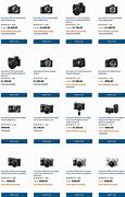 Image result for Sony Camera Comparison Chart