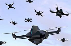 Image result for What Is a Swarm Robots