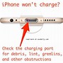 Image result for iPhone Not Charging Saying Phone Find Able