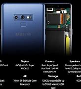 Image result for Note 9 Screen Size Inches