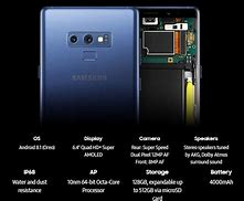 Image result for Samsung Galwxy Note 9 Sensors