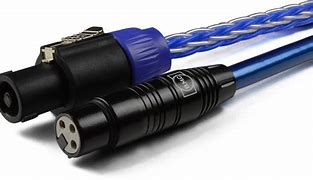 Image result for Soundmondo Connection Cable