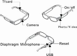 Image result for Glasses Camera Attachment