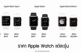 Image result for How Mcuh a Series 7 Apple Watch Price