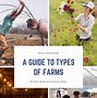 Image result for Types of Farm Produce