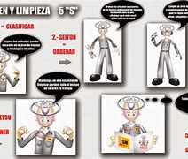 Image result for Estandarizacion Orden Y Limpieza