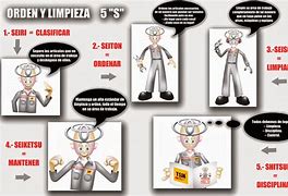 Image result for Orden Y Limpieza Industrial Dibujos