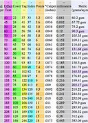 Image result for Paper Thickness Weight Chart
