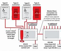 Image result for Sigtel Compact Wiring-Diagram