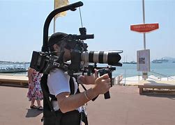 Image result for Handheld Camera Movement