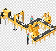 Image result for Product Manufacturing Clip Art