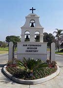 Image result for San Fernando Mission Cemetery Map