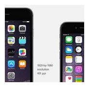 Image result for iPhone 6 vs iPhone 8