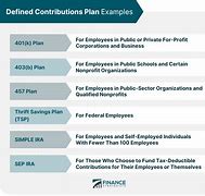 Image result for Defined Contribution Retirement Plan