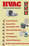 Image result for Free Printable HVAC Checklists