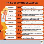Image result for Emotional Abuse Graphic Design