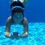 Image result for Waterproof Water Resistance