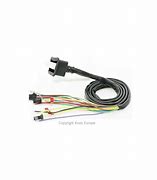 Image result for Sony RX-0 II Harness