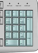 Image result for Number Pad Letters