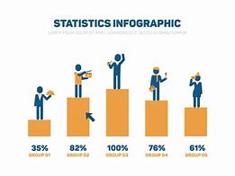 Image result for Isometric Infographic