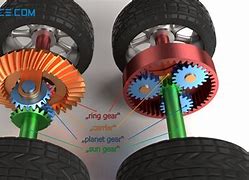 Image result for Differential Gear
