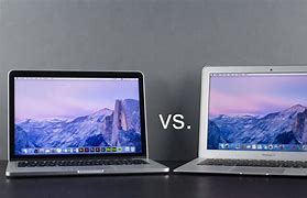 Image result for The Price Difference Between a PC and Mac Pro