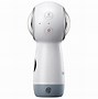Image result for Gear 360