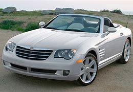 Image result for Convertible Near 63459 Under 5000
