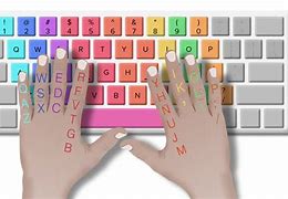 Image result for Typing Hand Pic