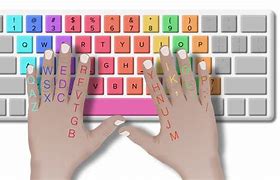 Image result for Typing Fast On Computer