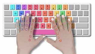 Image result for Keyboard Hand Layput