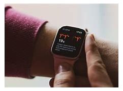 Image result for Wearable Constraint