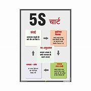 Image result for 5S Housekeeping Hindi S