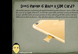 Image result for iPhone 7 Sim Location